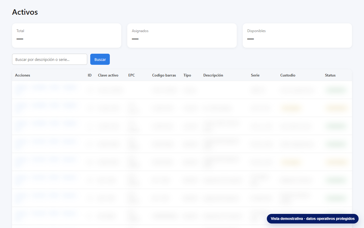 Catálogo de activos fijos en AssistPro Assets
